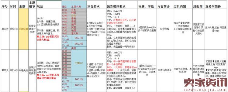 淘宝直播庆典