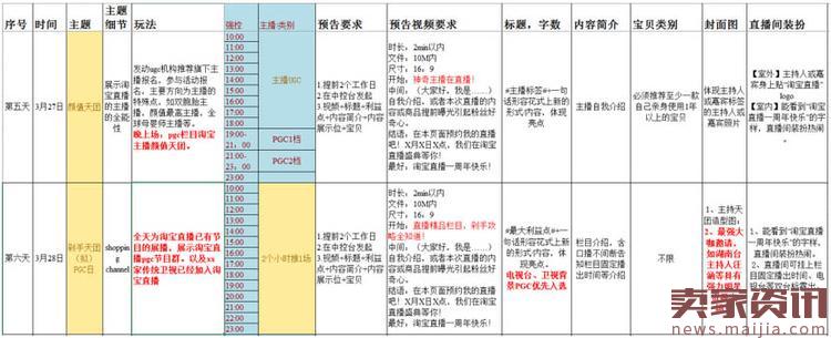 淘宝直播庆典